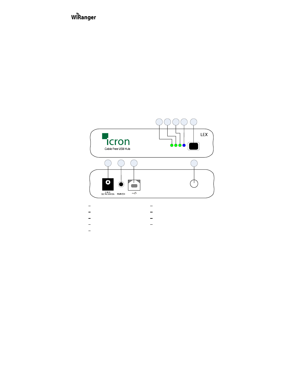 About the wiranger, Front view, Rear view | Extreme Networks Icron WiRanger User Manual | Page 8 / 28