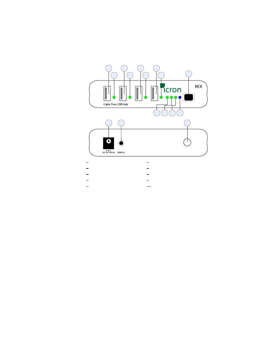 Front view, Rear view | Extreme Networks Icron WiRanger User Manual | Page 9 / 28
