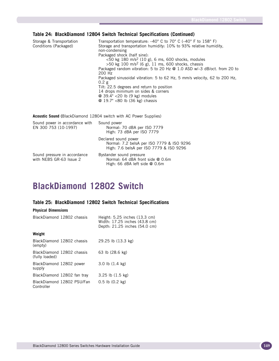 Blackdiamond 12802 switch | Extreme Networks BlackDiamond 12804 User Manual | Page 149 / 160