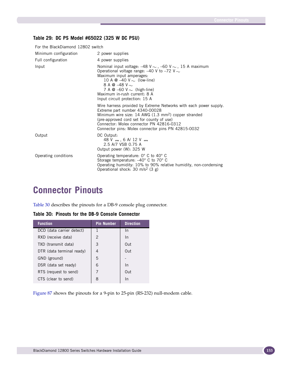 Connector pinouts | Extreme Networks BlackDiamond 12804 User Manual | Page 153 / 160