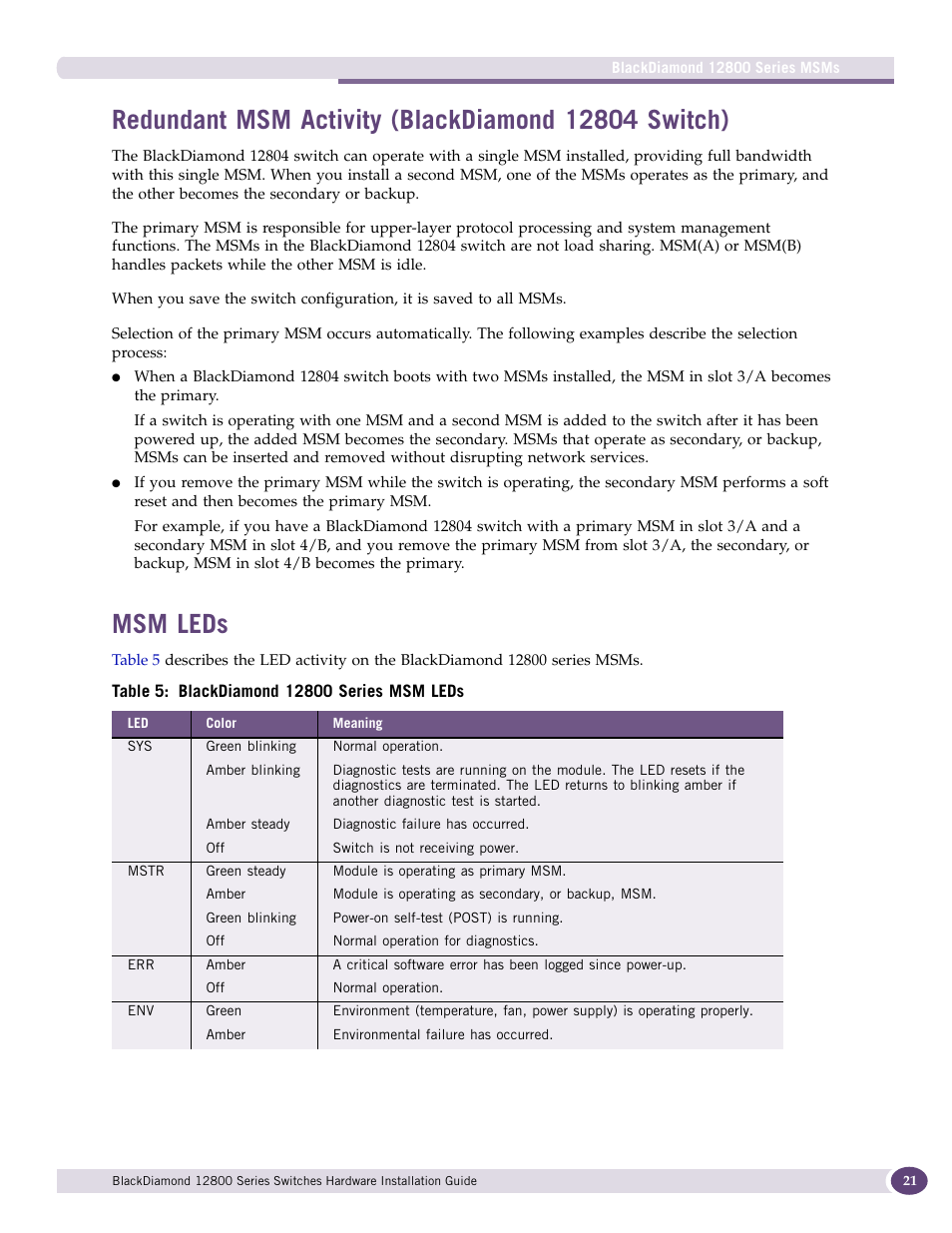 Redundant msm activity (blackdiamond 12804 switch), Msm leds | Extreme Networks BlackDiamond 12804 User Manual | Page 21 / 160