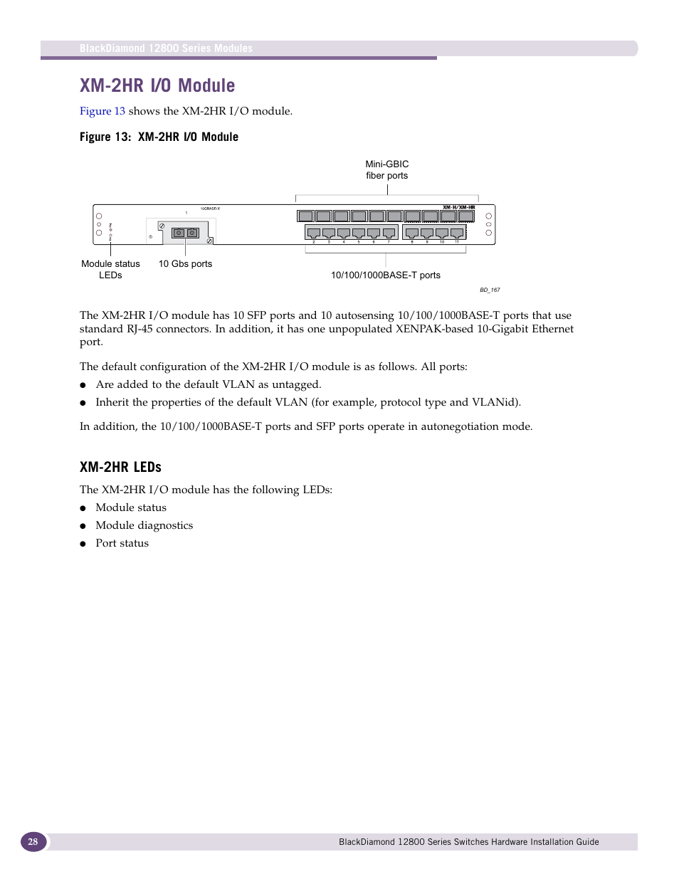 Xm-2hr i/o module, Xm-2hr leds | Extreme Networks BlackDiamond 12804 User Manual | Page 28 / 160