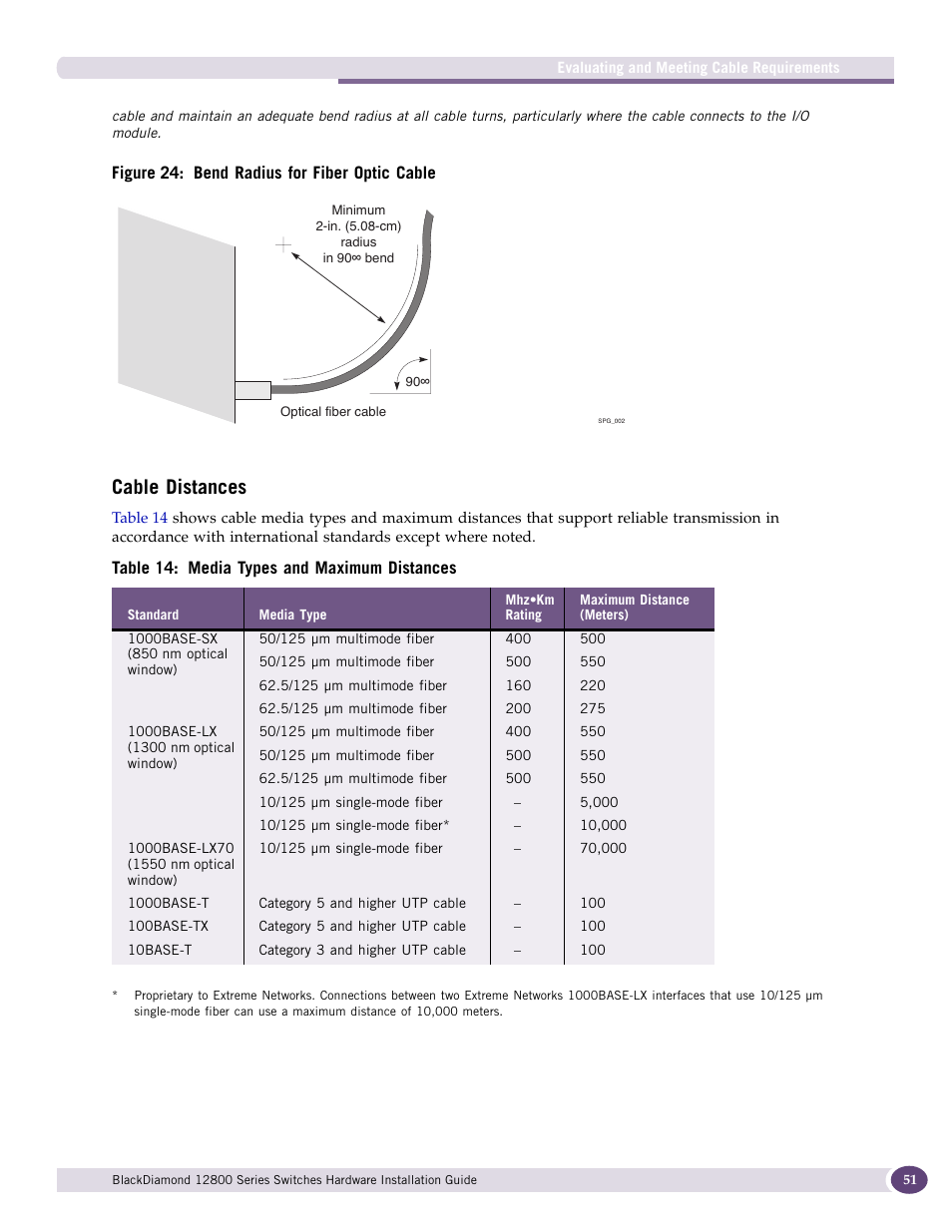 Cable distances | Extreme Networks BlackDiamond 12804 User Manual | Page 51 / 160