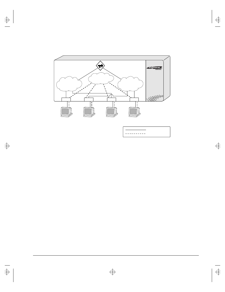 Extreme Networks Summit1 User Manual | Page 159 / 227