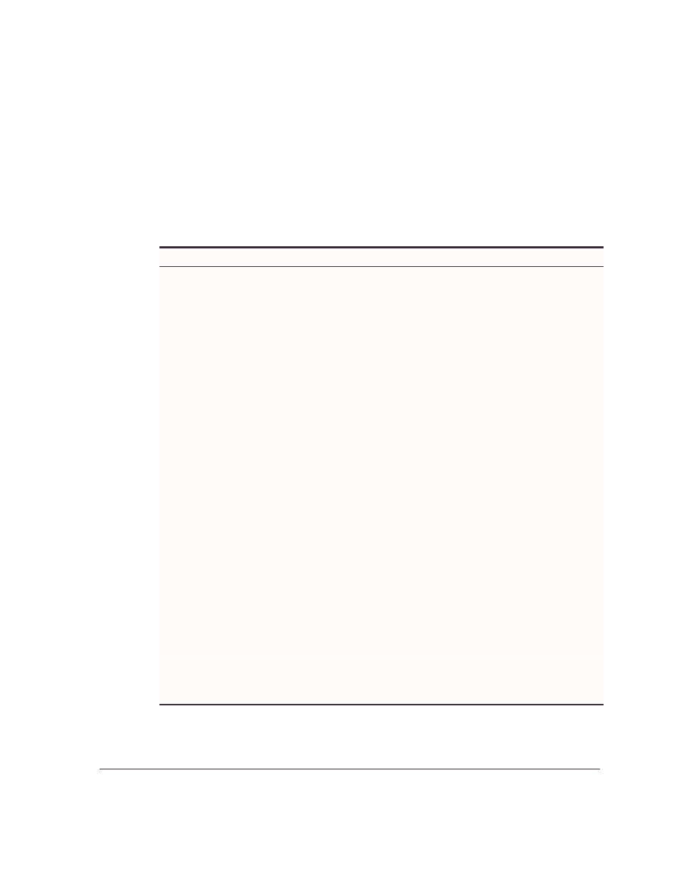 Showing configuration details | Extreme Networks Px Series User Manual | Page 107 / 118