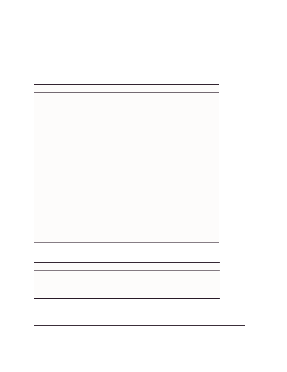 Extreme Networks Px Series User Manual | Page 110 / 118