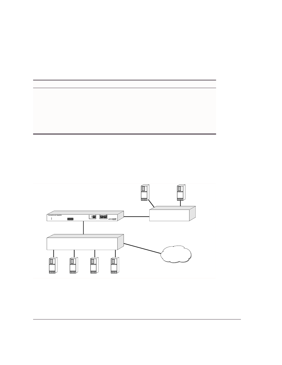 Configuration example, Configuration example o | Extreme Networks Px Series User Manual | Page 56 / 118