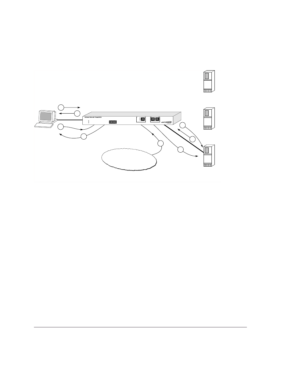 Extreme Networks Px Series User Manual | Page 64 / 118