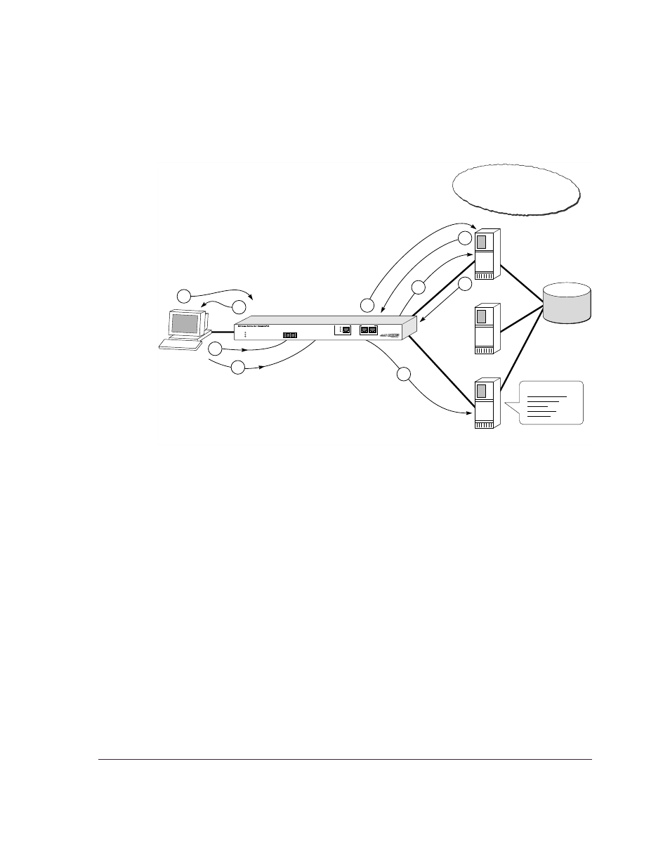 Extreme Networks Px Series User Manual | Page 67 / 118