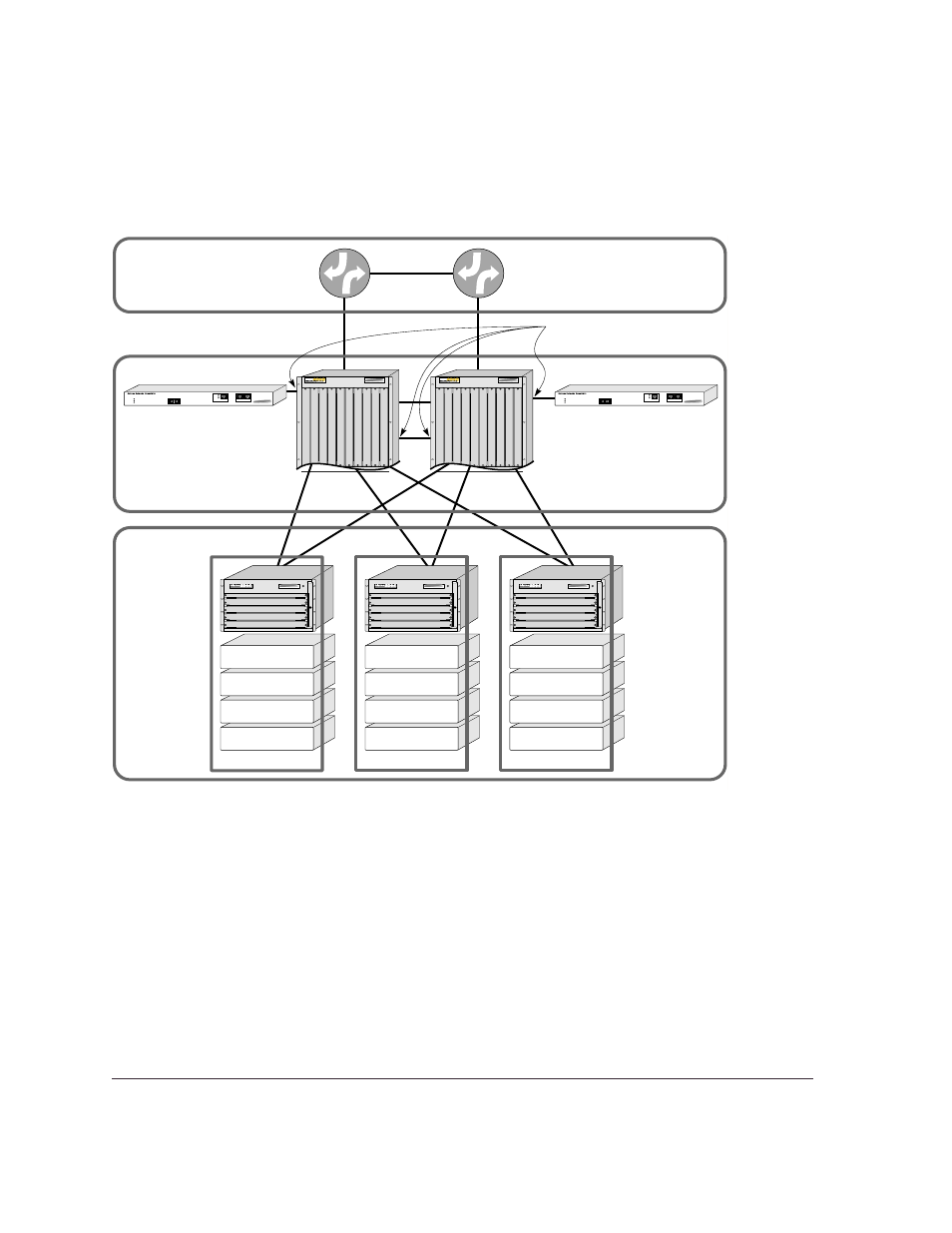 Vrrp automatic synchronization | Extreme Networks Px Series User Manual | Page 94 / 118