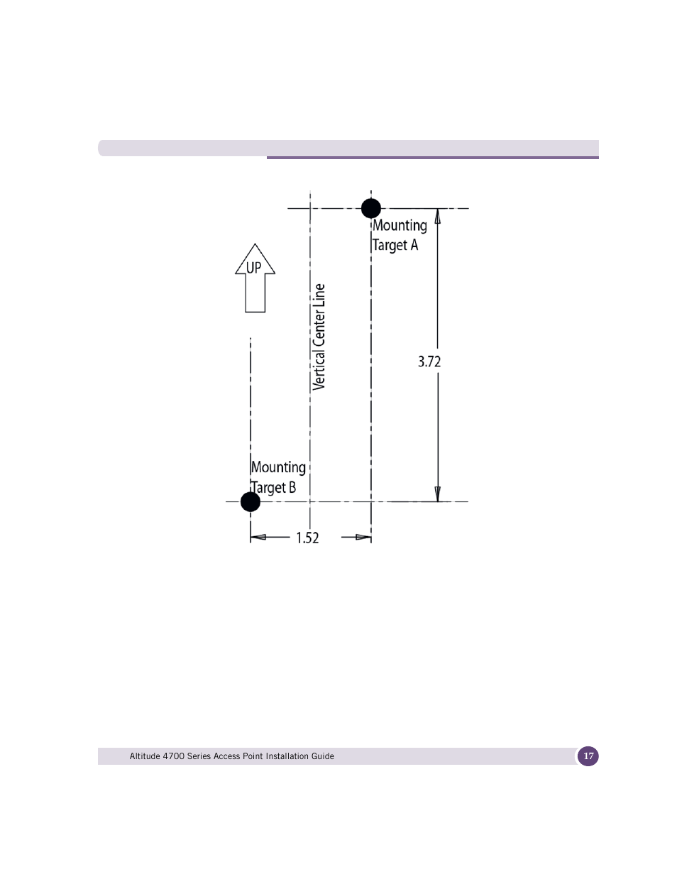 Extreme Networks ALTITUDE 4700 User Manual | Page 17 / 68