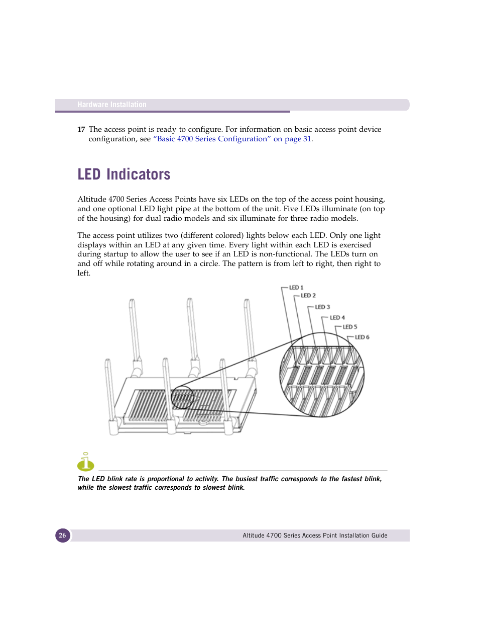 Led indicators | Extreme Networks ALTITUDE 4700 User Manual | Page 26 / 68