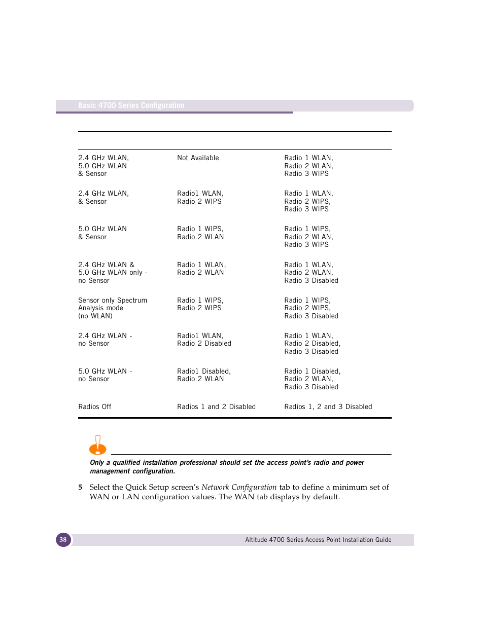 Extreme Networks ALTITUDE 4700 User Manual | Page 38 / 68
