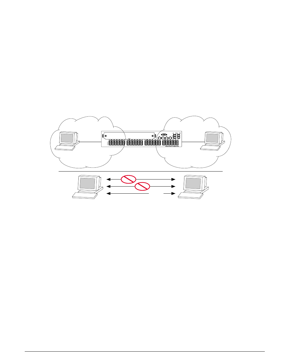 Extreme Networks Summit 300-48 User Manual | Page 117 / 198