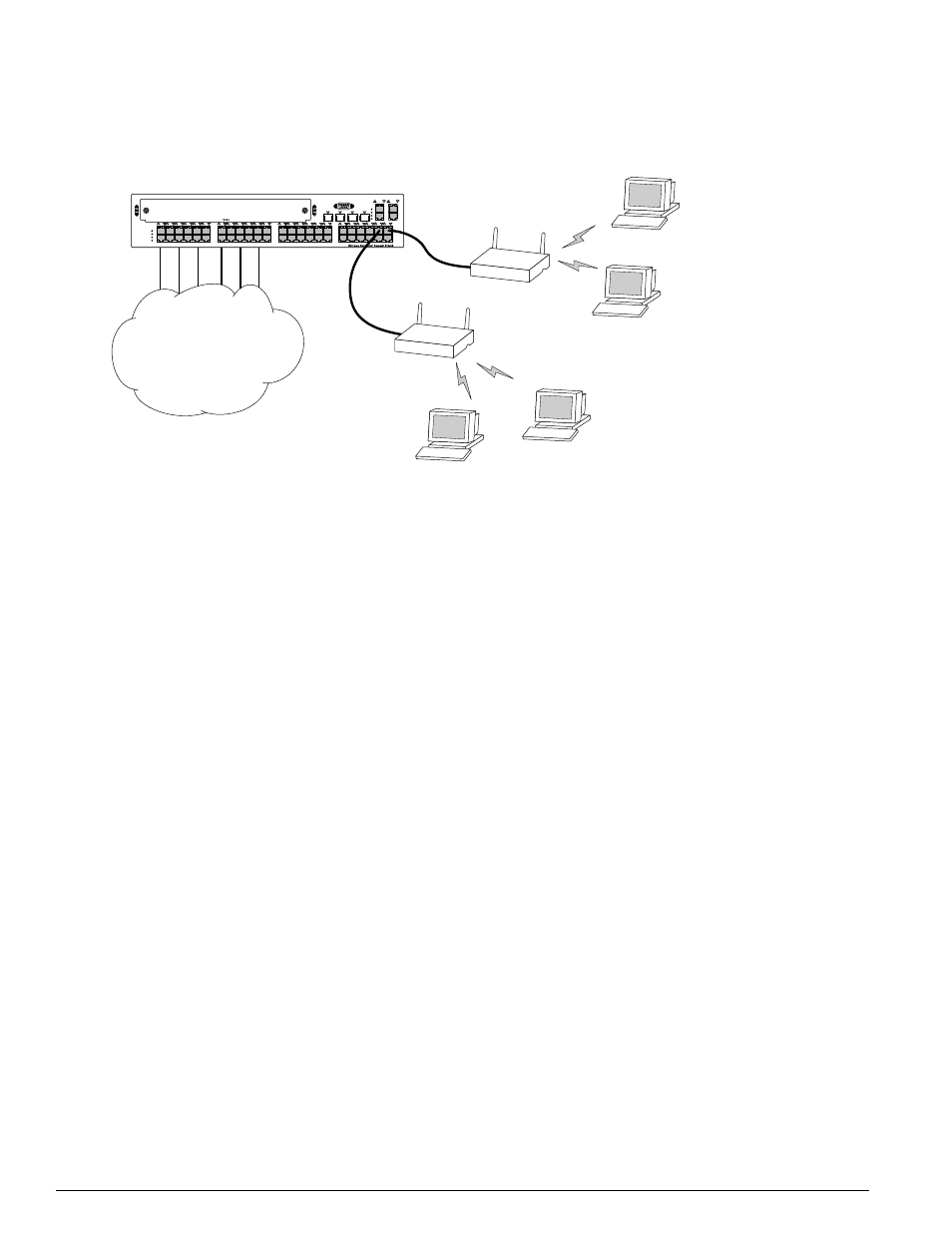 Summary of wireless features, Wireless devices, Figure 6 | Extreme Networks Summit 300-48 User Manual | Page 74 / 198