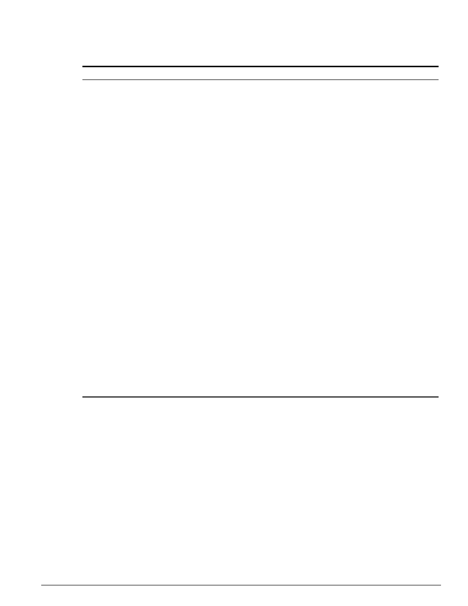 Extreme Networks Summit 300-48 User Manual | Page 77 / 198
