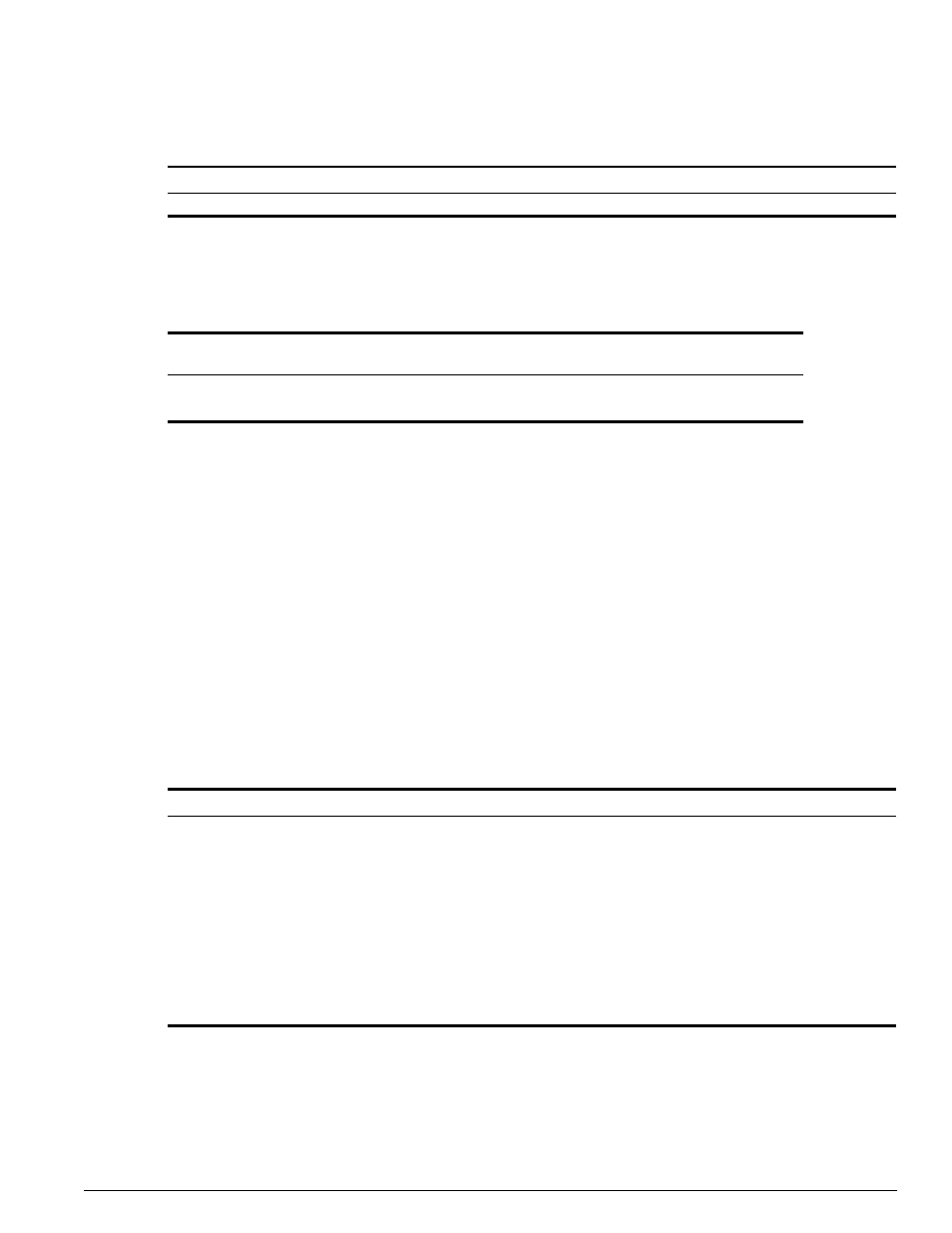 Vendor-specific attributes, Cli commands for security on the switch, Security profile commands | Extreme Networks Summit 300-48 User Manual | Page 89 / 198