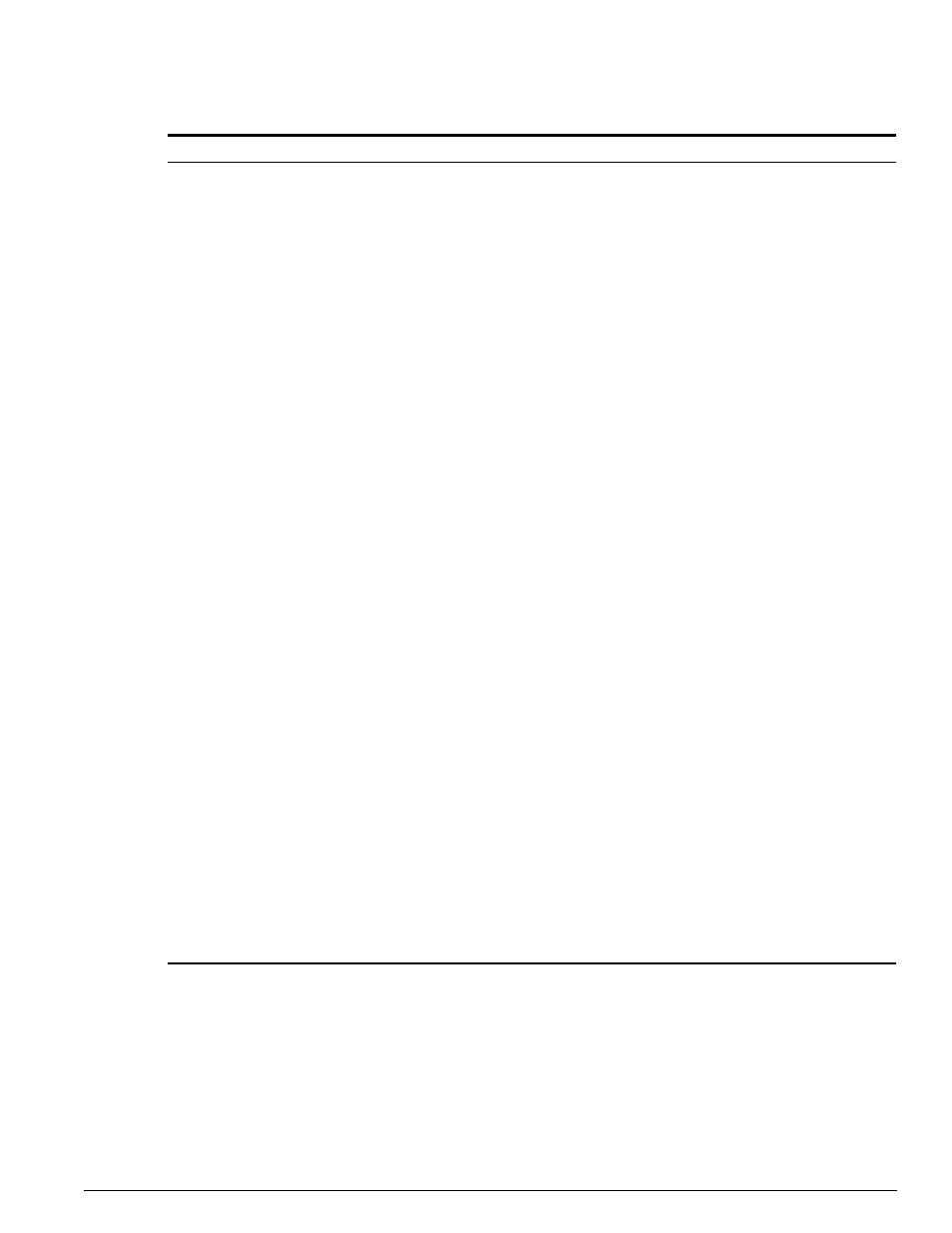 Extreme Networks Summit 300-48 User Manual | Page 99 / 198