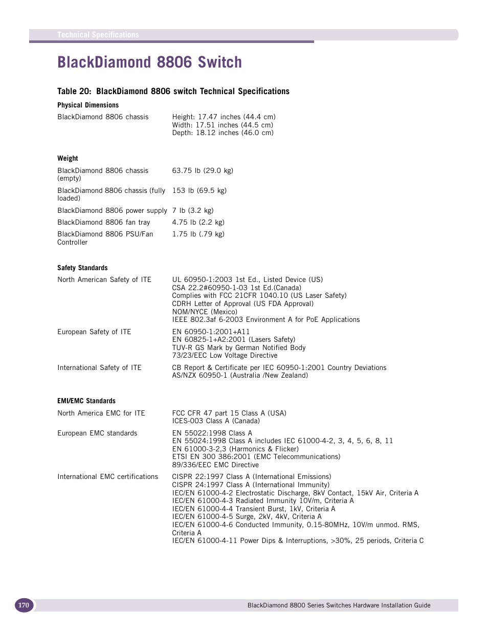 Blackdiamond 8806 switch | Extreme Networks BlackDiamond 8800 Series User Manual | Page 170 / 180