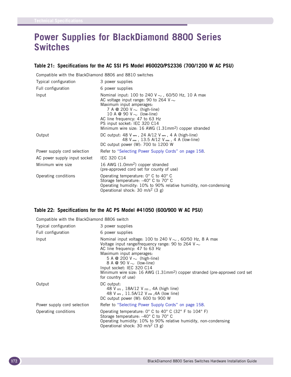 Power supplies for, Table 22 | Extreme Networks BlackDiamond 8800 Series User Manual | Page 172 / 180