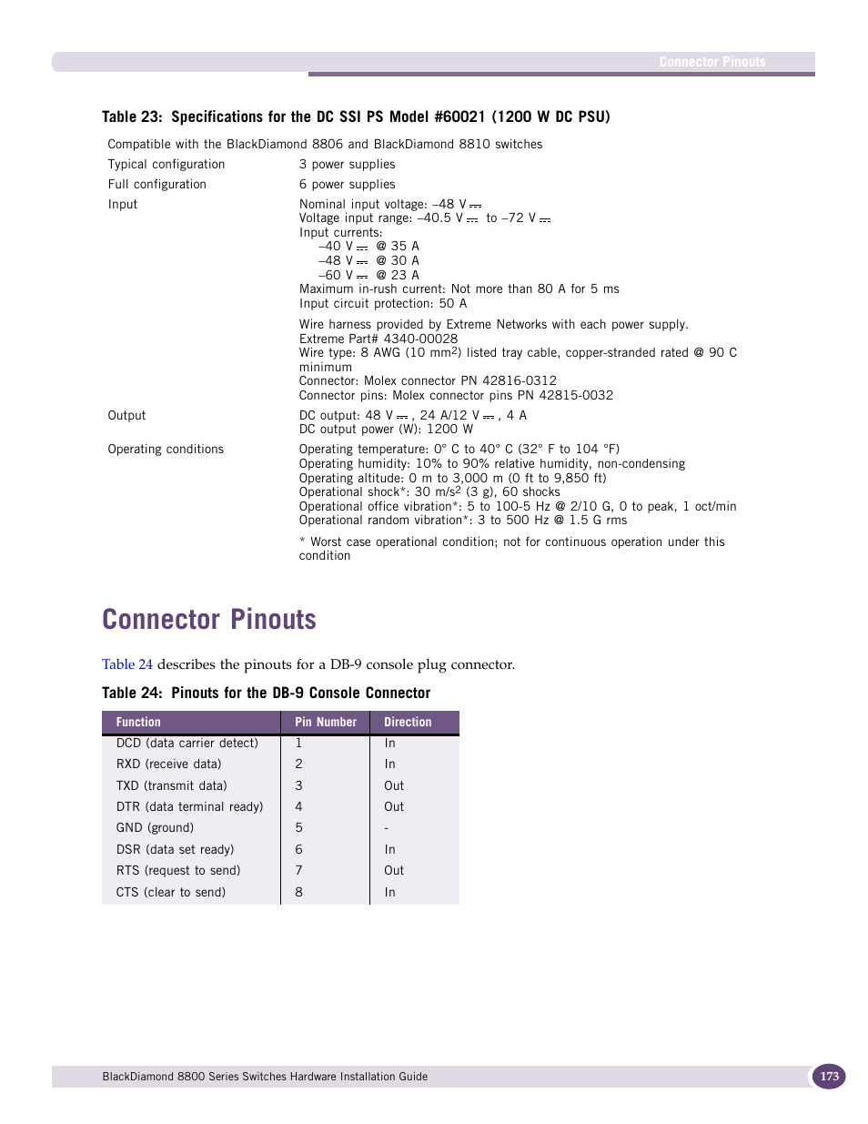 Connector pinouts | Extreme Networks BlackDiamond 8800 Series User Manual | Page 173 / 180
