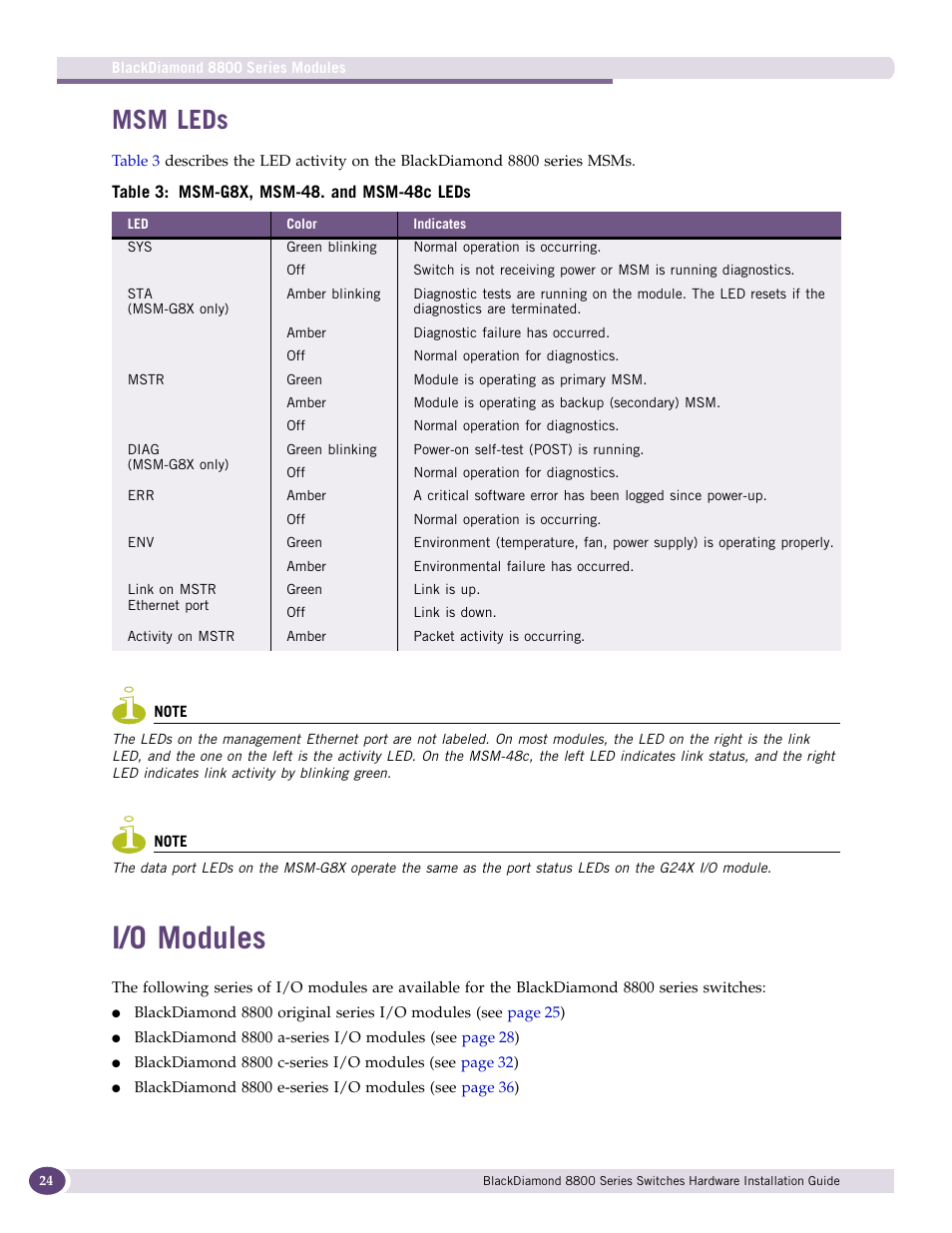Msm leds, I/o modules | Extreme Networks BlackDiamond 8800 Series User Manual | Page 24 / 180