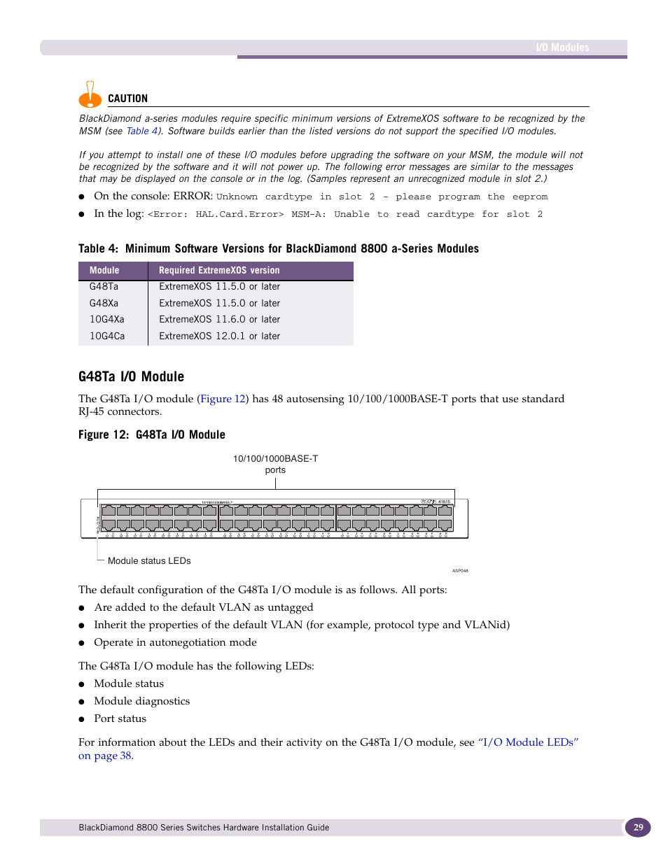 G48ta i/o module | Extreme Networks BlackDiamond 8800 Series User Manual | Page 29 / 180