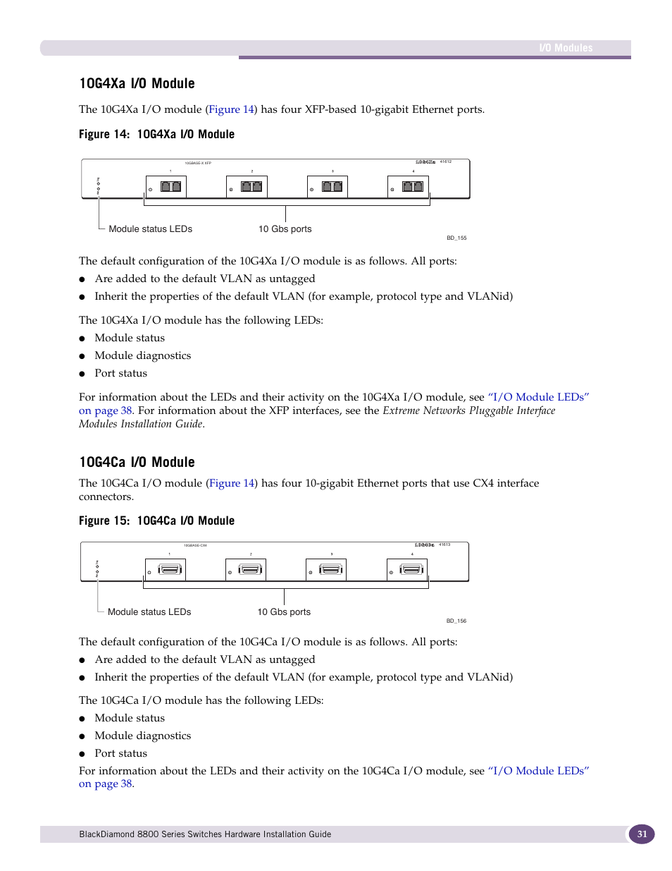 10g4xa i/o module, 10g4ca i/o module, 10g4xa i/o module 10g4ca i/o module | Extreme Networks BlackDiamond 8800 Series User Manual | Page 31 / 180
