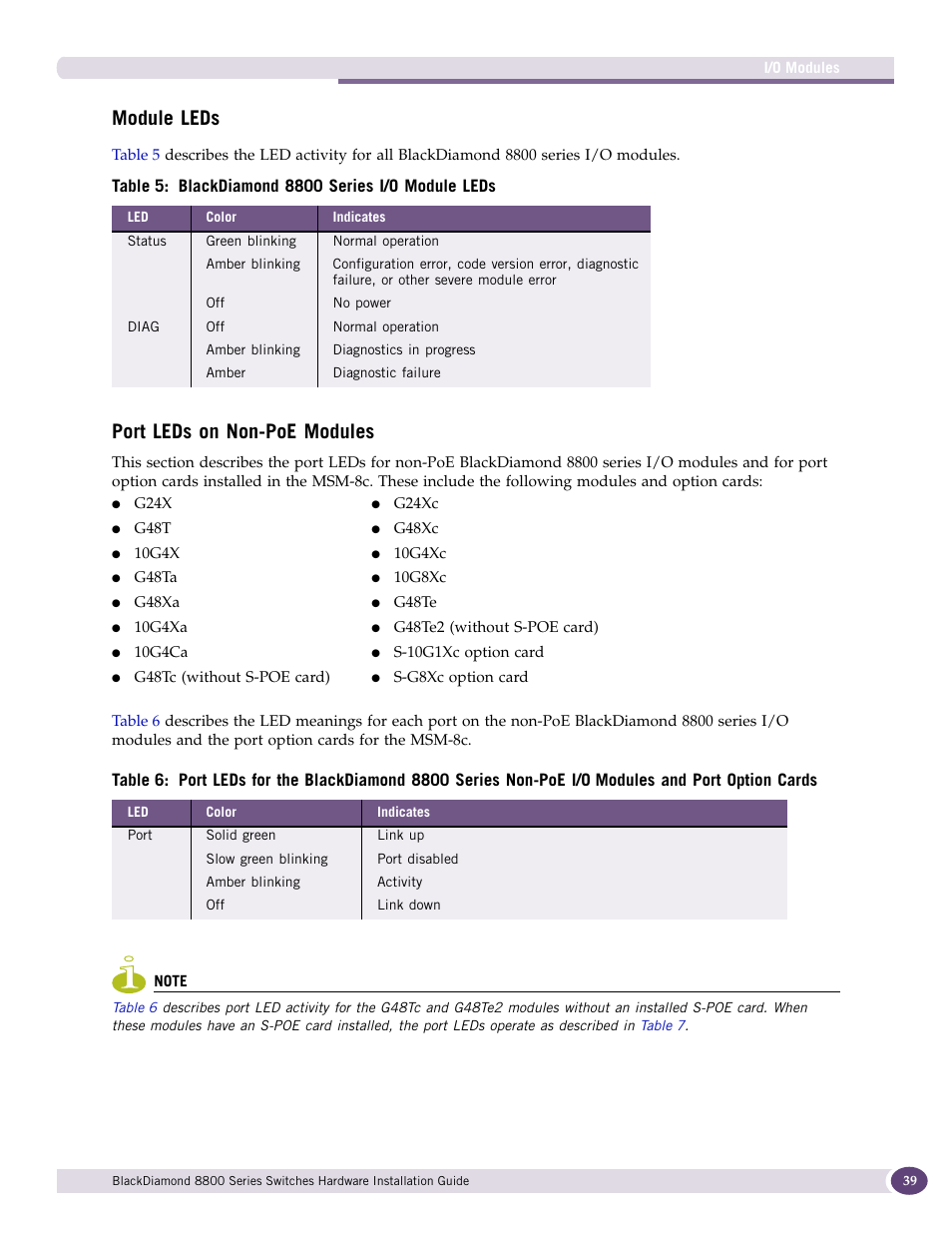 Module leds, Port leds on non-poe modules | Extreme Networks BlackDiamond 8800 Series User Manual | Page 39 / 180