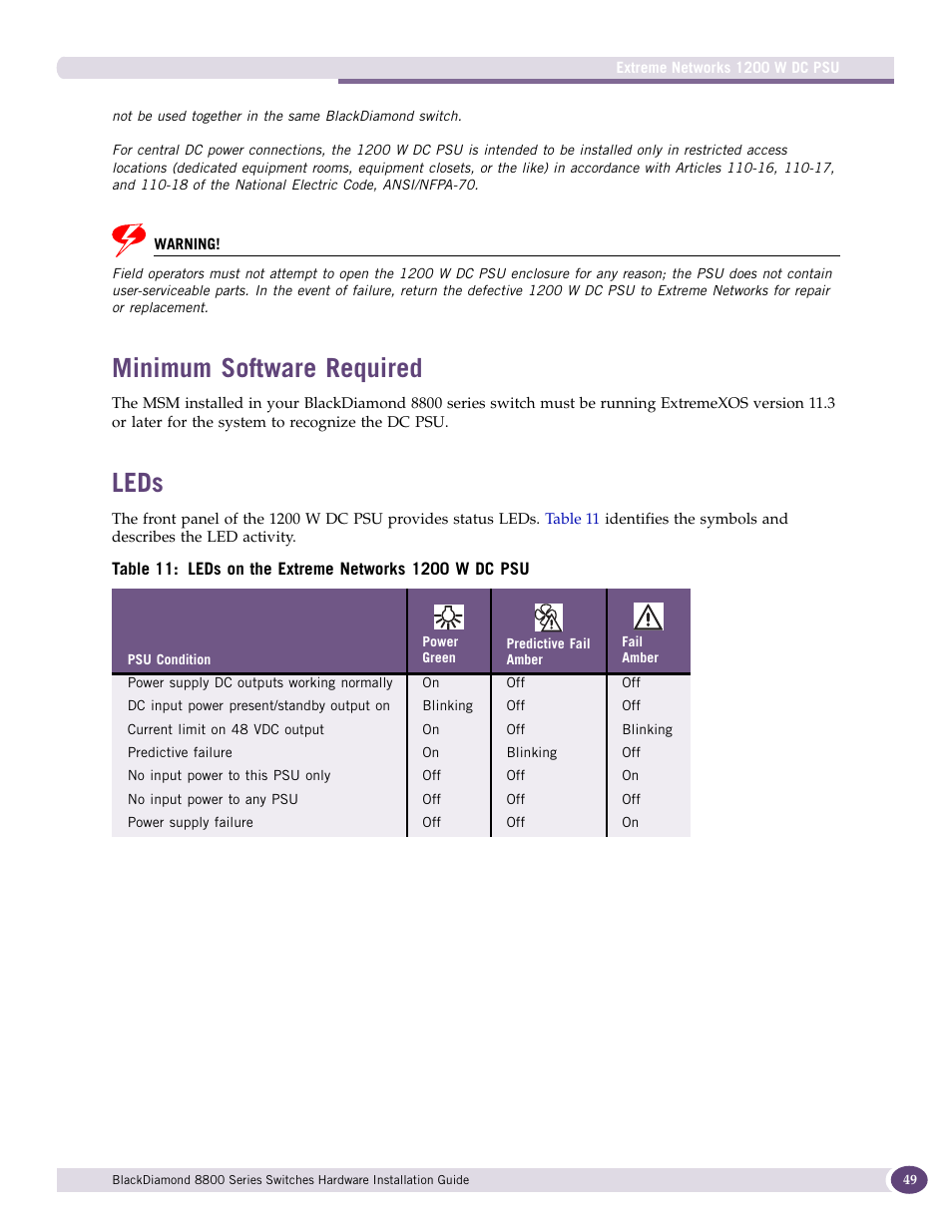 Minimum software required, Leds, Minimum software required leds | Extreme Networks BlackDiamond 8800 Series User Manual | Page 49 / 180