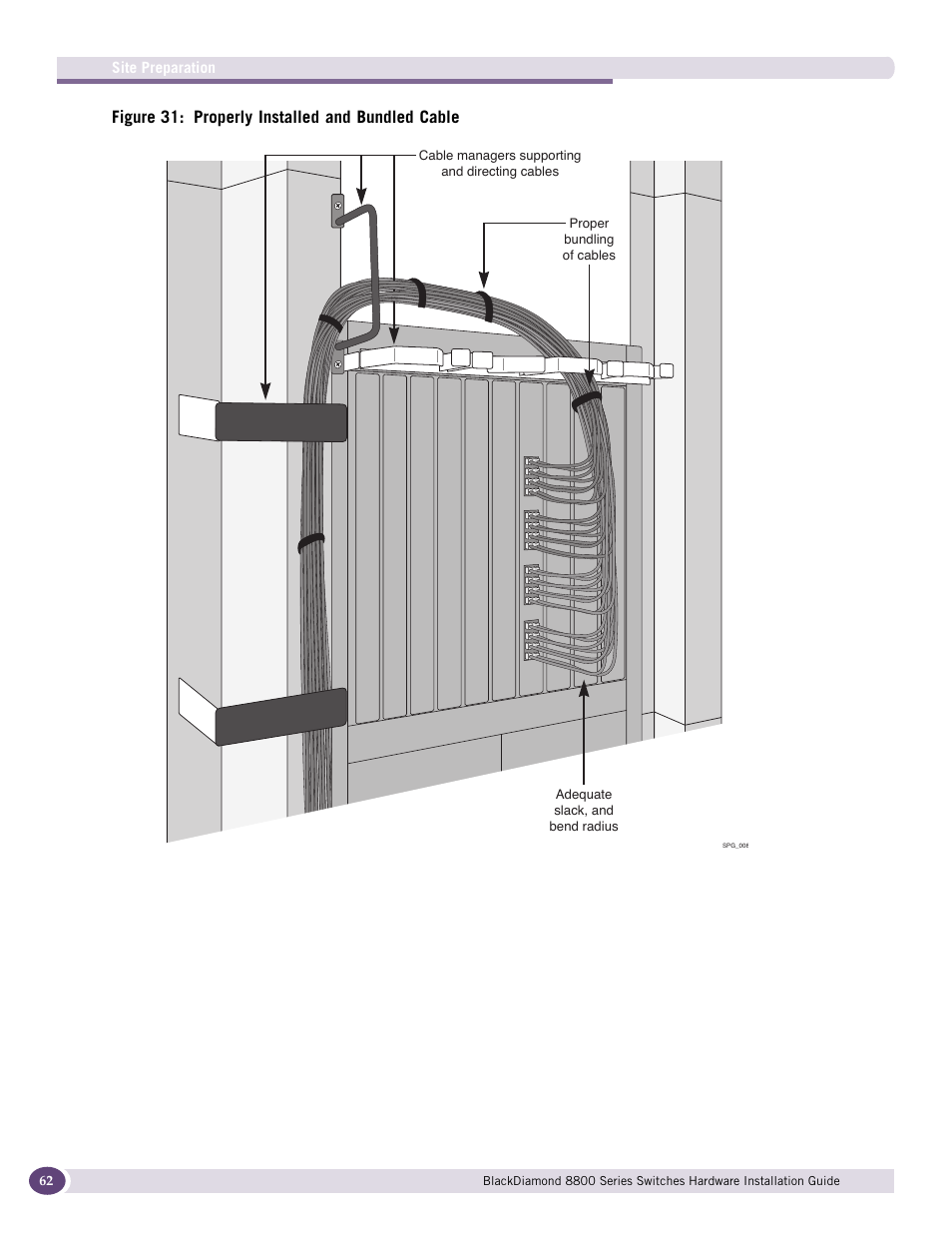 Figure 31: properly installed and bundled cable | Extreme Networks BlackDiamond 8800 Series User Manual | Page 62 / 180