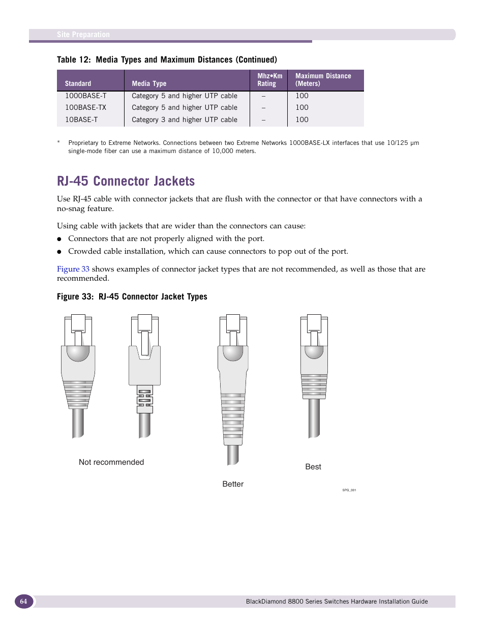 Rj-45 connector jackets | Extreme Networks BlackDiamond 8800 Series User Manual | Page 64 / 180