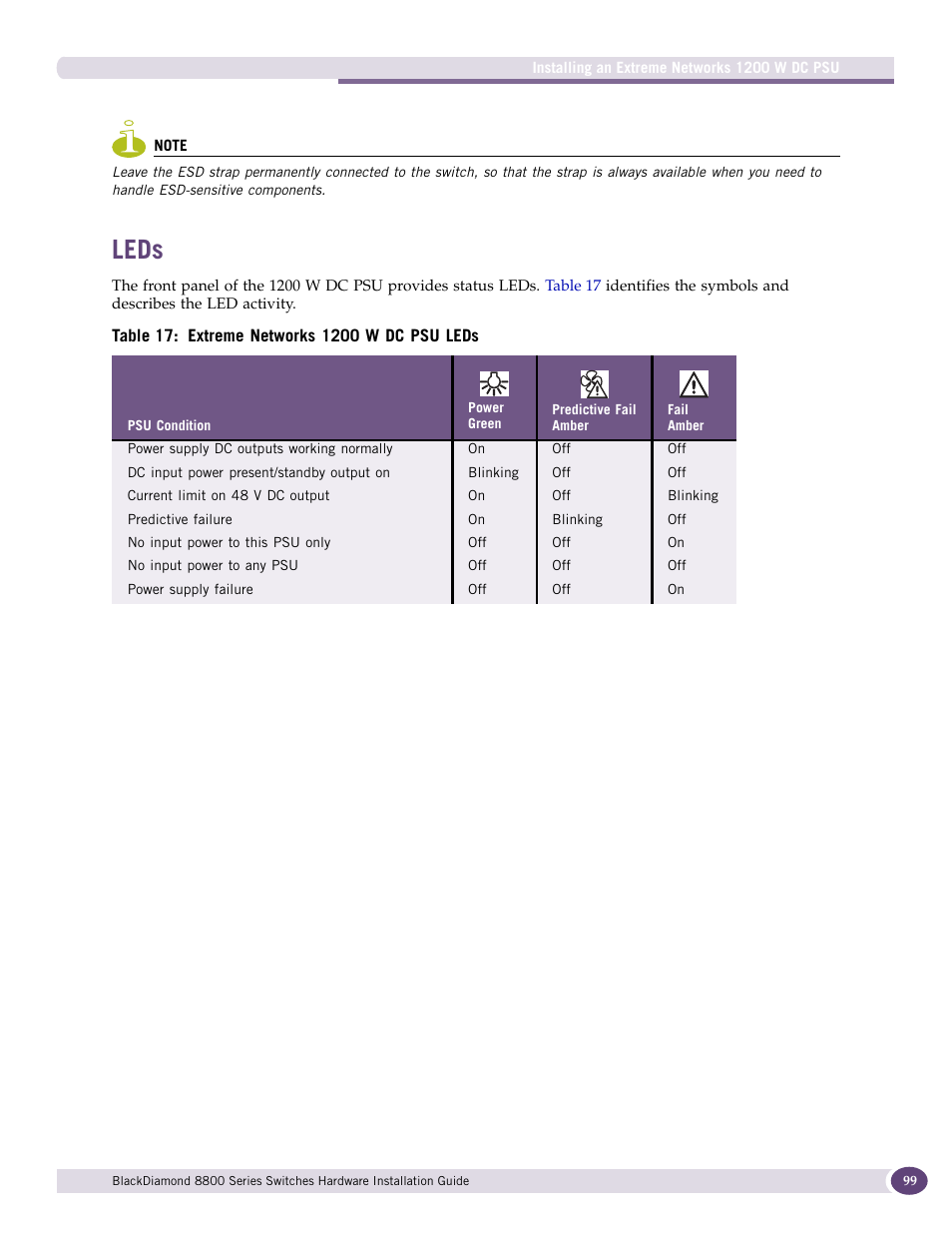 Leds | Extreme Networks BlackDiamond 8800 Series User Manual | Page 99 / 180