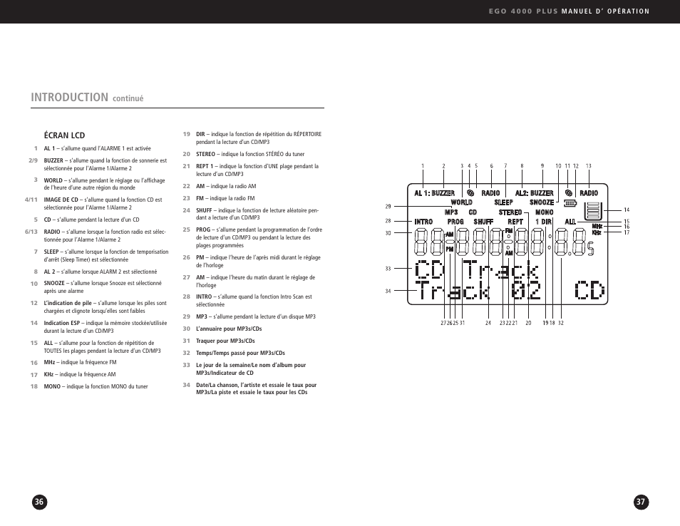 Introduction, Continué écran lcd | Ego Technology 4000 Plus User Manual | Page 19 / 71