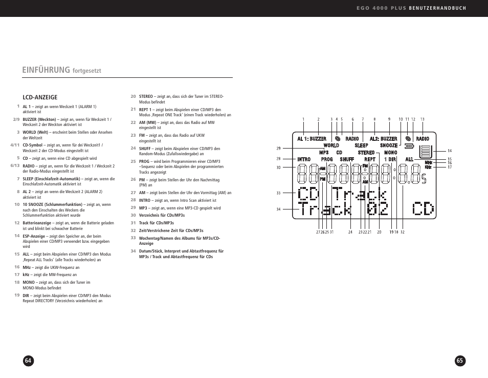 Einführung, Fortgesetzt lcd-anzeige | Ego Technology 4000 Plus User Manual | Page 33 / 71