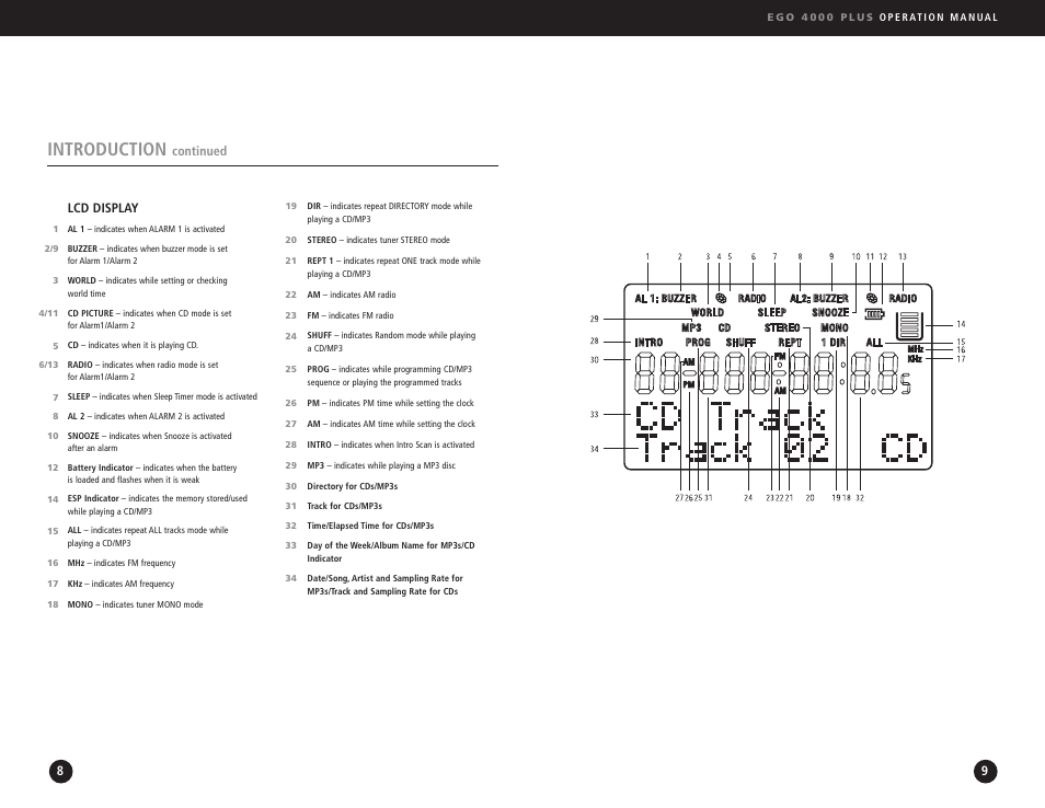 2 major features of the model s350, Introduction, Continued lcd display | Ego Technology 4000 Plus User Manual | Page 5 / 71