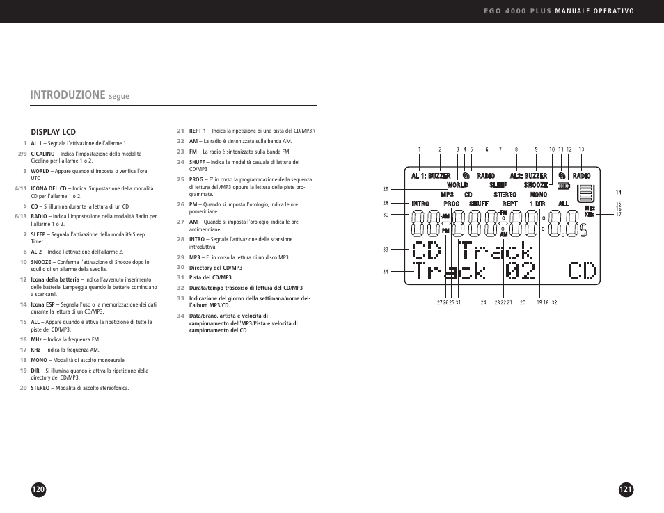 Introduzione, Segue display lcd | Ego Technology 4000 Plus User Manual | Page 61 / 71