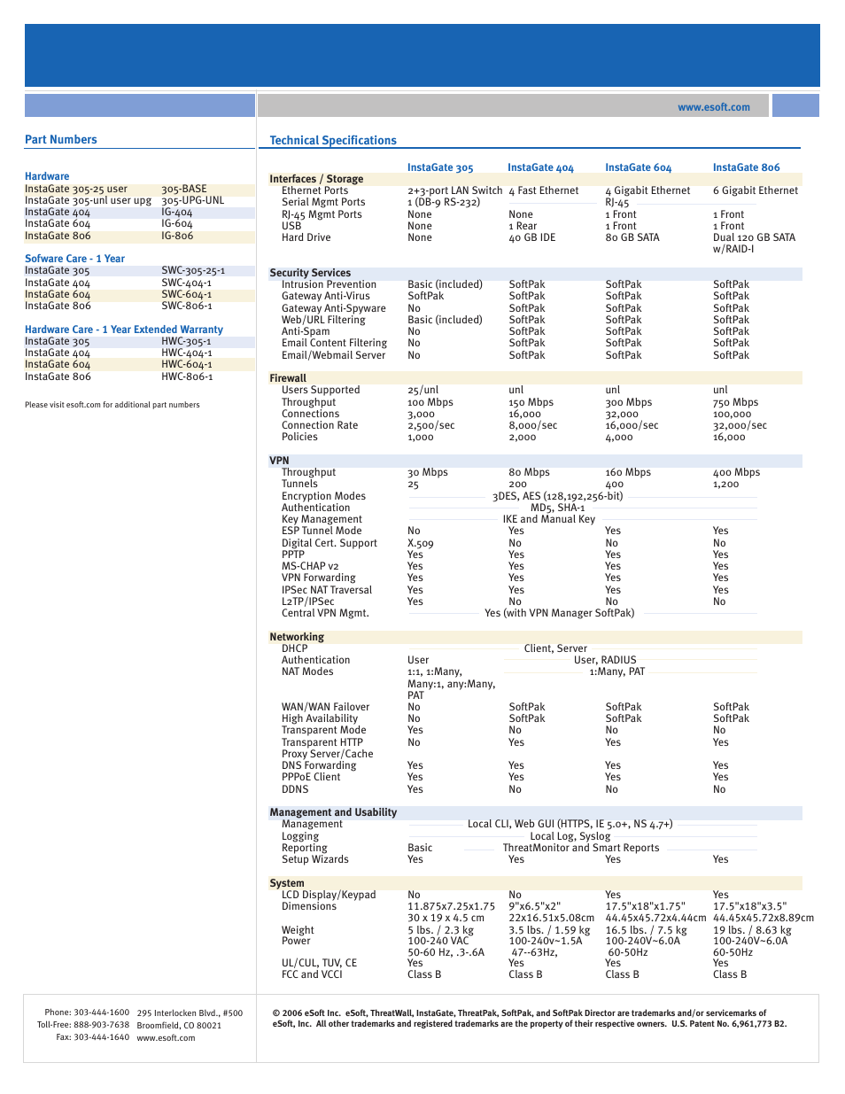 Equinox Systems 880066 User Manual | Page 4 / 4