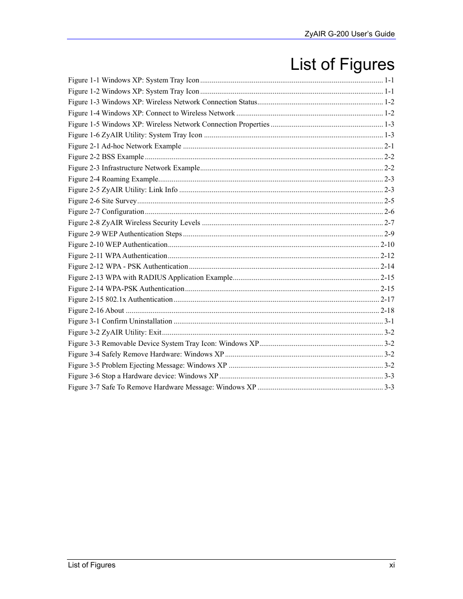 List of figures | Equinox Systems ZyAIR G-200 User Manual | Page 11 / 52