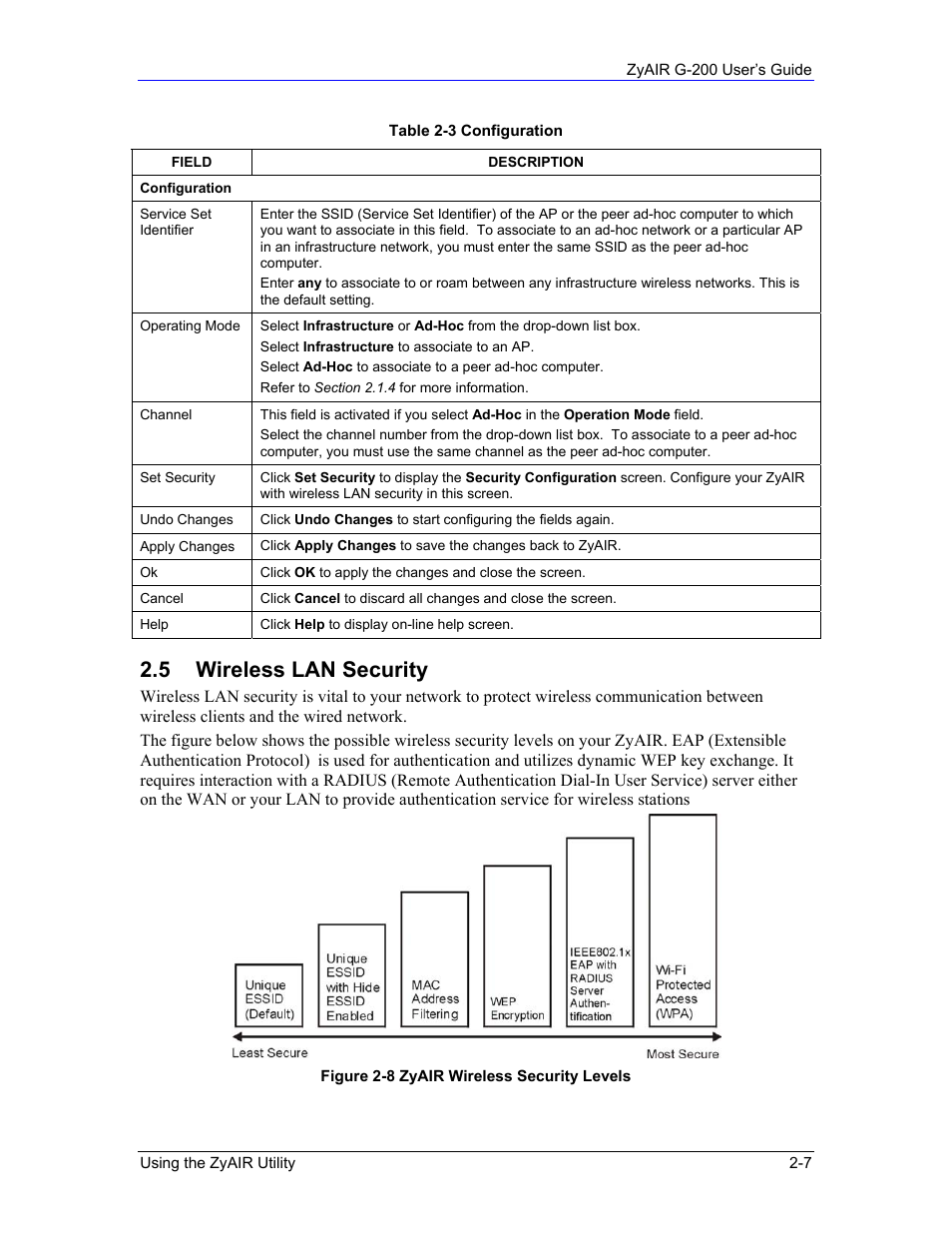 5 wireless lan security | Equinox Systems ZyAIR G-200 User Manual | Page 25 / 52