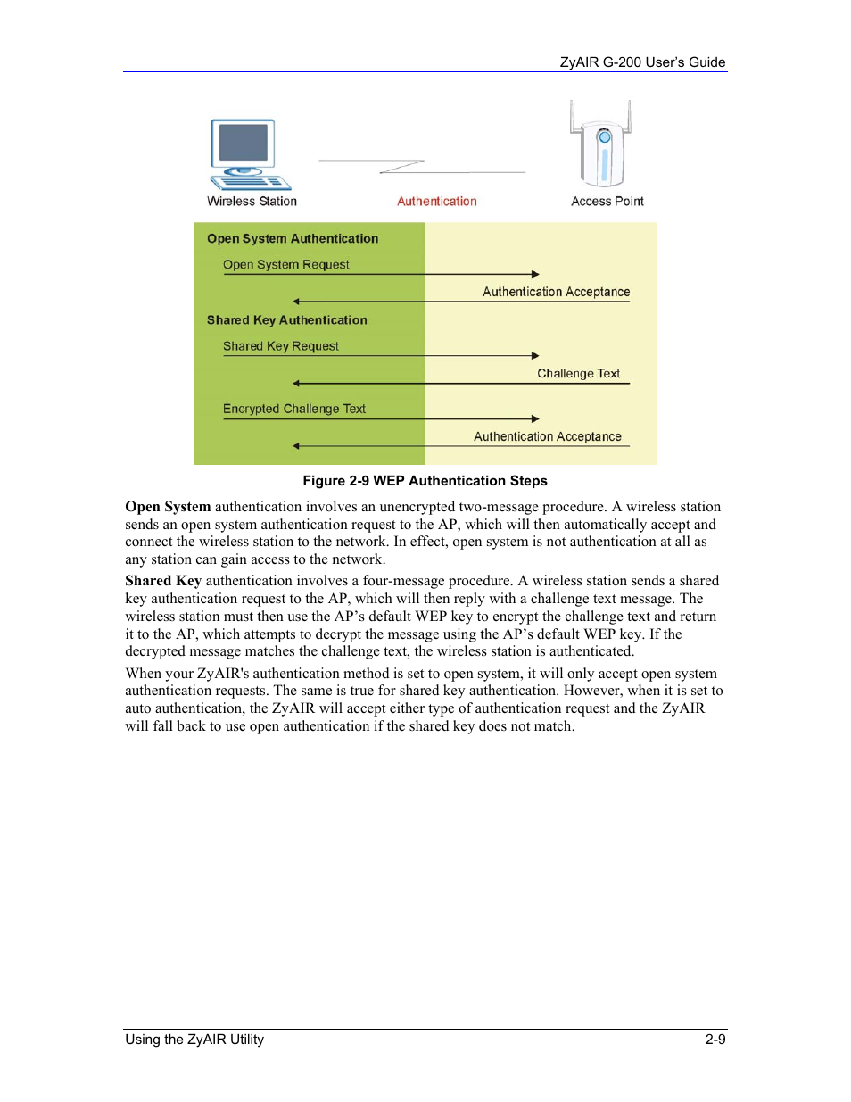 Equinox Systems ZyAIR G-200 User Manual | Page 27 / 52