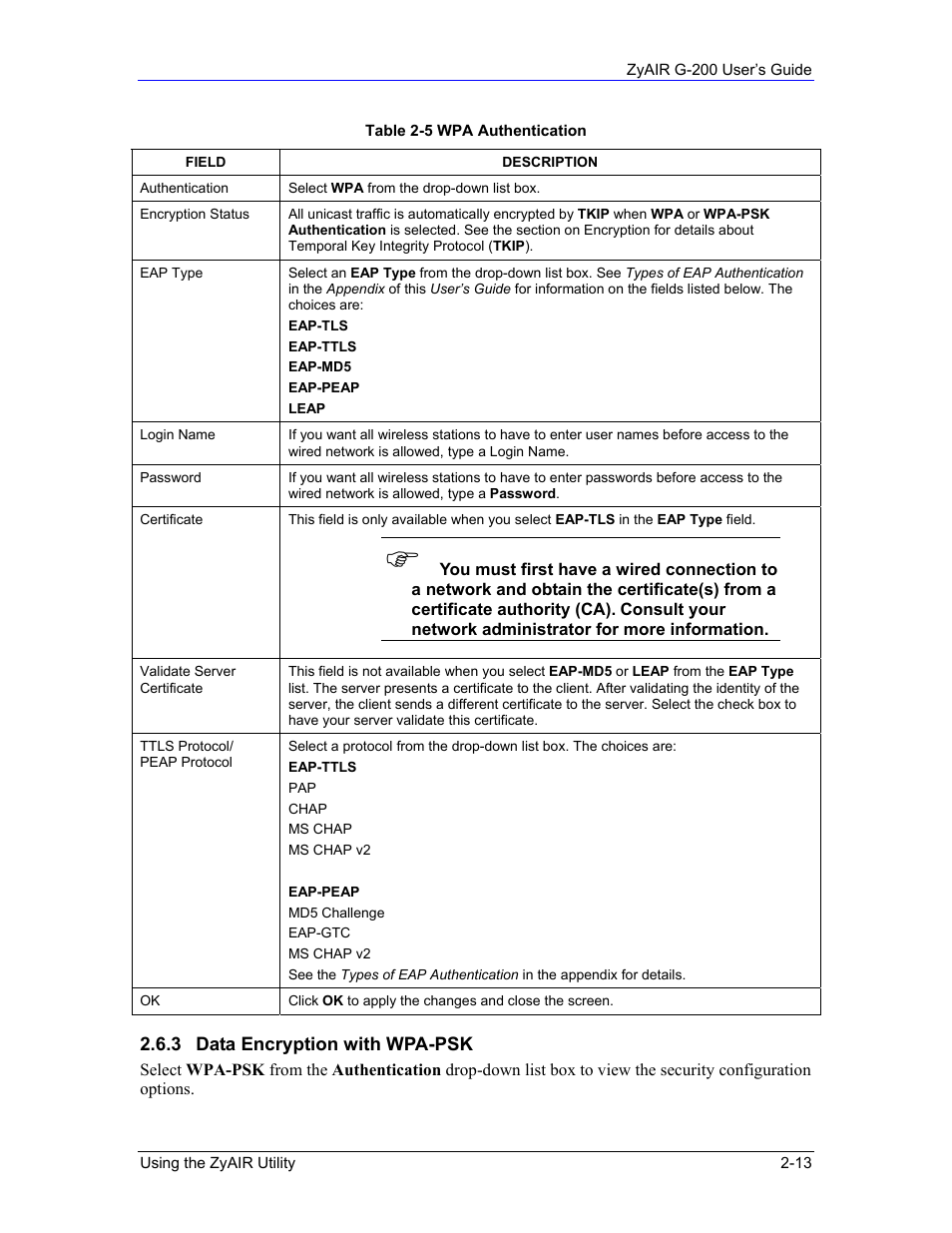 Data encryption with wpa-psk | Equinox Systems ZyAIR G-200 User Manual | Page 31 / 52