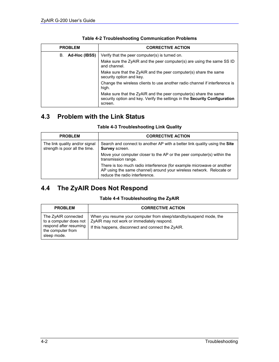 3 problem with the link status, 4 the zyair does not respond | Equinox Systems ZyAIR G-200 User Manual | Page 42 / 52