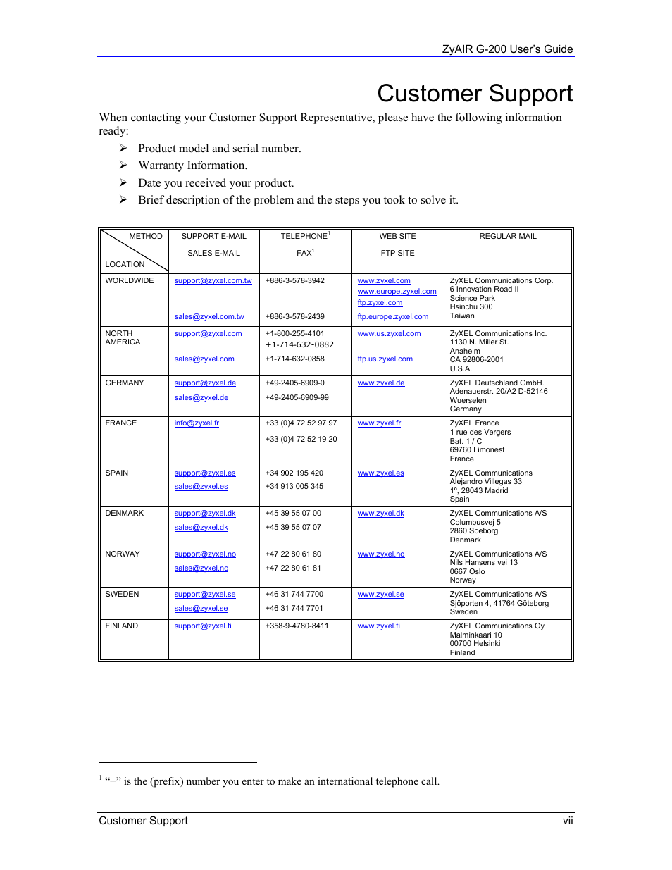 Customer support, Zyair g-200 user’s guide customer support vii | Equinox Systems ZyAIR G-200 User Manual | Page 7 / 52