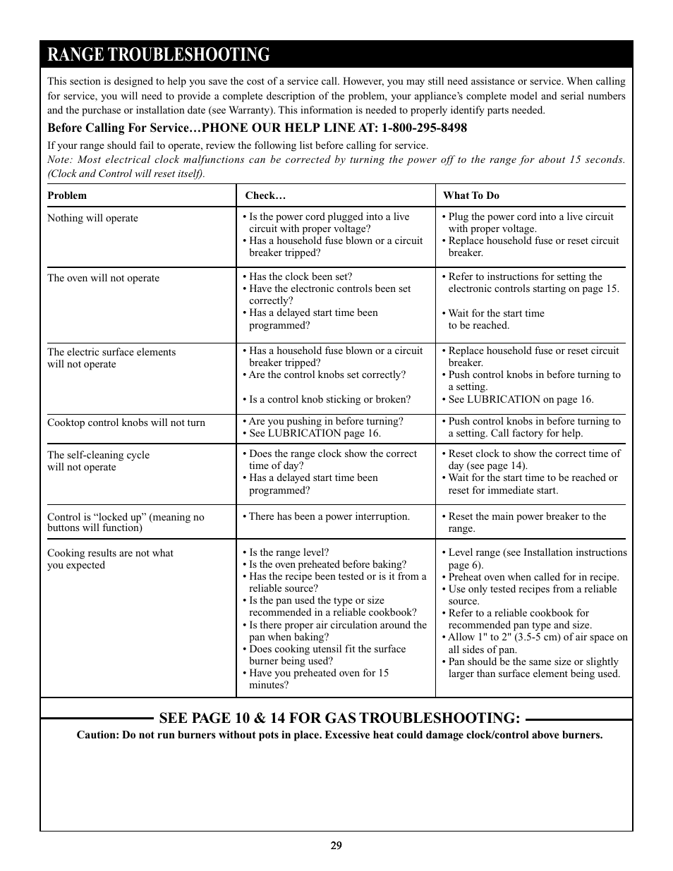 Range troubleshooting, See page 10 & 14 for gas troubleshooting | Elmira Stove Works 1954 User Manual | Page 29 / 32