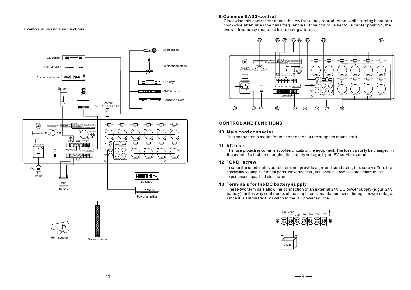 Common bass-control, Control and functions 10. main cord connector, Ac fuse | "gnd" screw, Terminals for the dc battery supply | EV Rider MA-1212 User Manual | Page 5 / 8