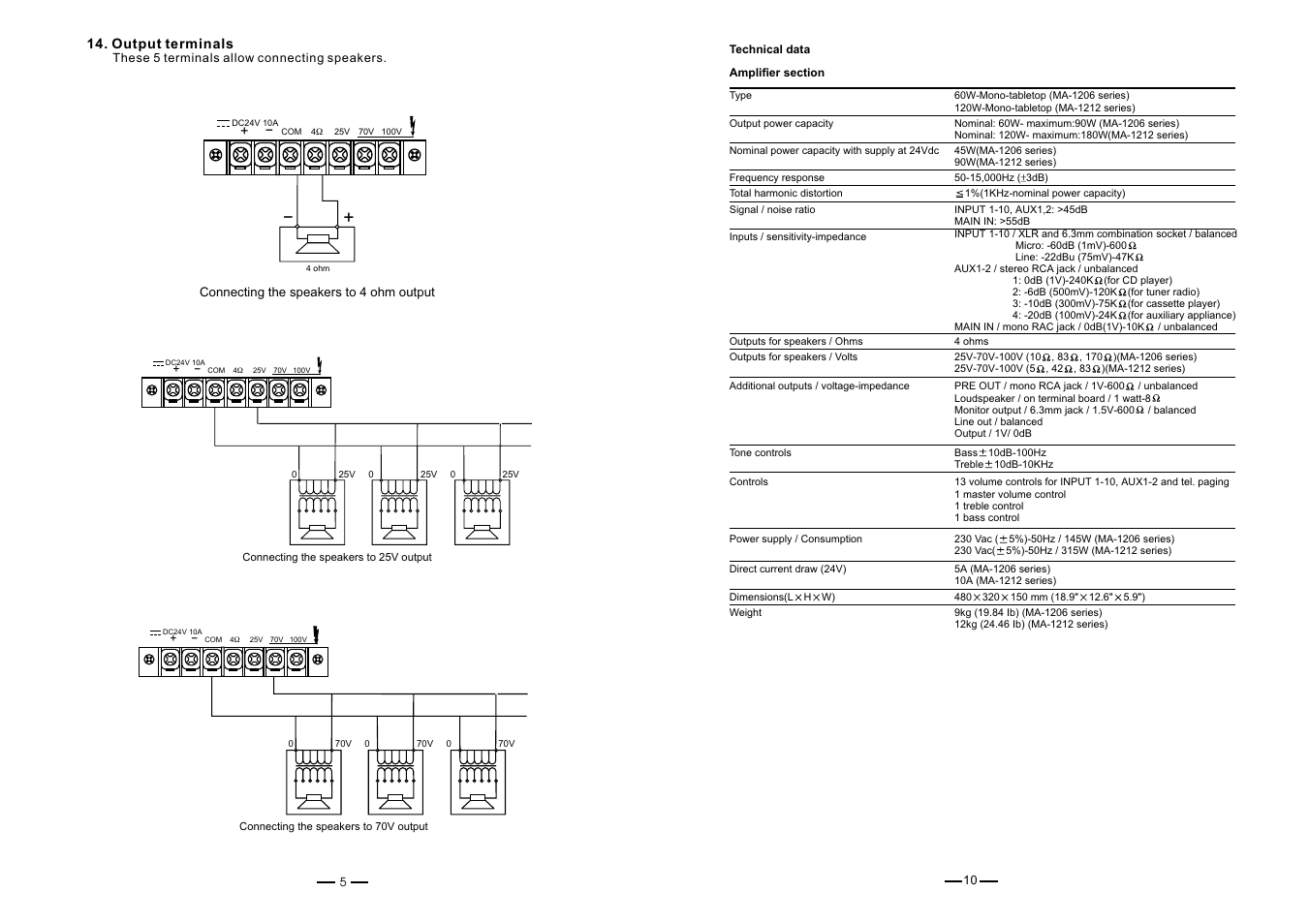 EV Rider MA-1212 User Manual | Page 6 / 8