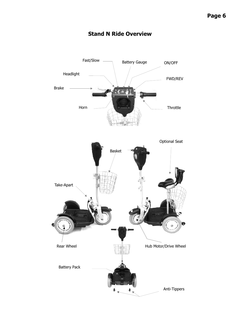 Stand n ride overview, Page 6 | EV Rider Stand N Ride User Manual | Page 7 / 15