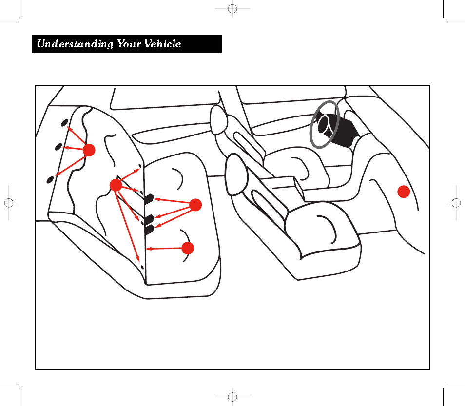 Understanding your vehicle, Ab c e | Eddie Bauer 22-750 User Manual | Page 5 / 30