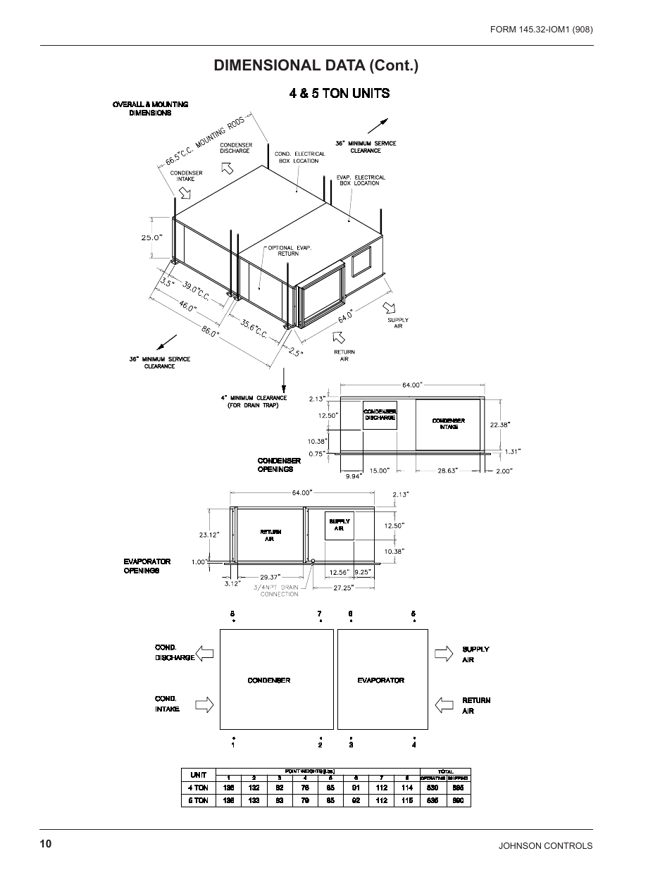 Dimensional data (cont.) | Energy Tech Laboratories DSH User Manual | Page 10 / 24